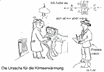 Die Ursache f&uuml;r die Klimaerw&auml;rmung