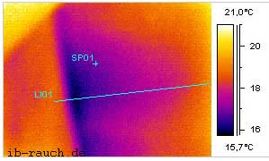 IR-Bild eines fehlerhaften Anschlusses einer Dachschräge