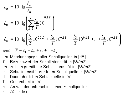 Berechnung Schall - Mittelungspegel