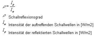 Berechnung des Schallreflexionsgrades