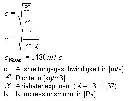 Bild Formel Ausbreitungsgeschwindigkeit von Schallwellen in Flüssigkeiten