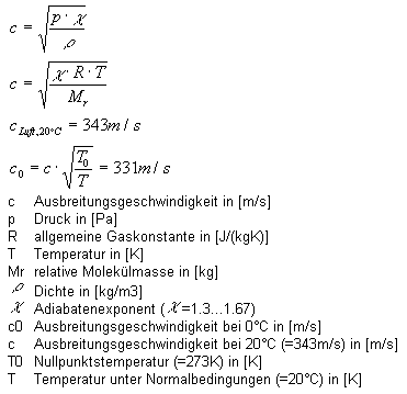 Berechnung der Ausbreitungsgeschwindigkeit von Schallwellen in Gasen