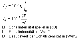  Berechnung der Schallintensitätspegel