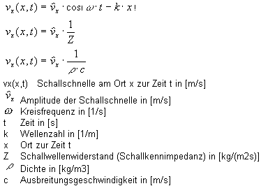Berechnung der Schallschnelle