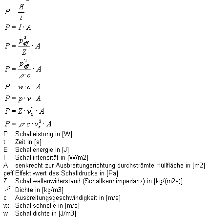 Berechnung der Schalleistung
