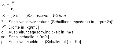 Berechnung des Schallwellenwiderstandes
