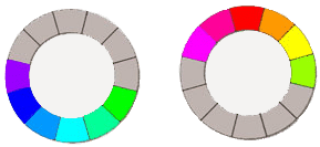 Farbkreis, Farbtöne, die als kalt und als warm empfunden