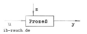 Prozeßgrößen