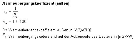 Wärmeübergangskoeffizient (außen)