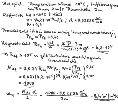 Berechnung des Wärmeübergangs an einer Wandoberfläche