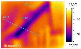 Infrarotaufnahme Wärmebrücke