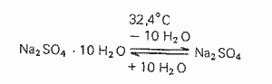 Natriumsulfat kristallisiert aus wässriger Lösung Formel
