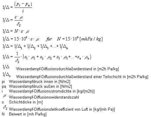 Berechnung des Wasserdampf-Diffusionsdurchlaßwiderstandes