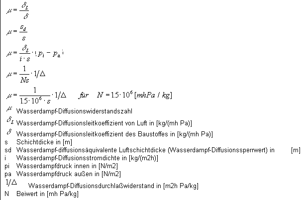 Berechnung der Wasserdampf-Diffusionswiderstandszahl