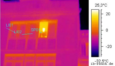 Thermografieaufnahme einer gedämmten Fassade