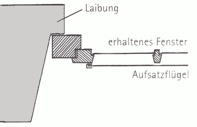 Altes Fenster1