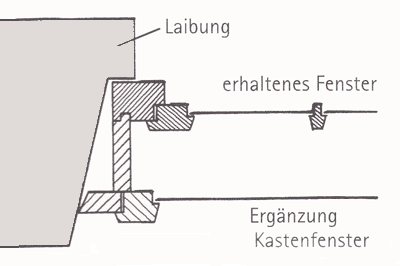 Altes Fenster4