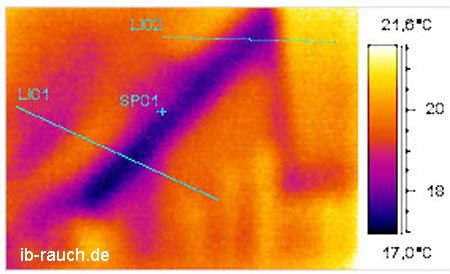 Isotherme bei Dachschräge mit Wärmebrücke