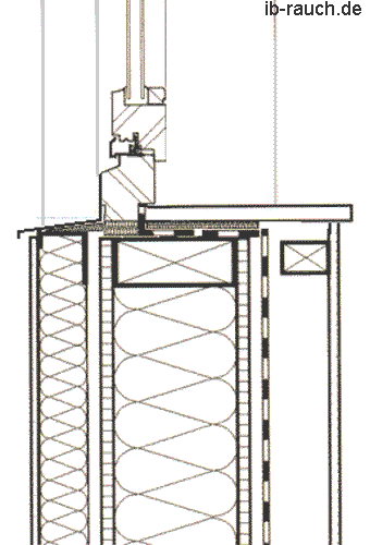 Schematische Ansicht Dampfbremse bei einer Leichtbauwand