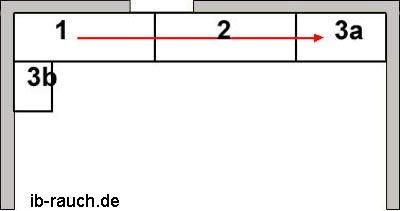 Reihenfolge für das Verlegen von Fußbodenplatten