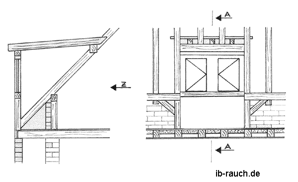 Schleppgaube Schnittansicht