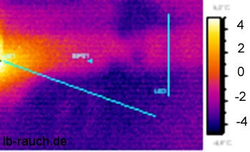 Wärmebildaufnahme Lüftungsrohr