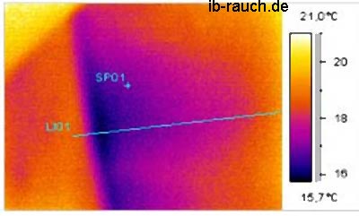 Wärmebild eine Wärmebrücke am Anschluss zur Dachschräge