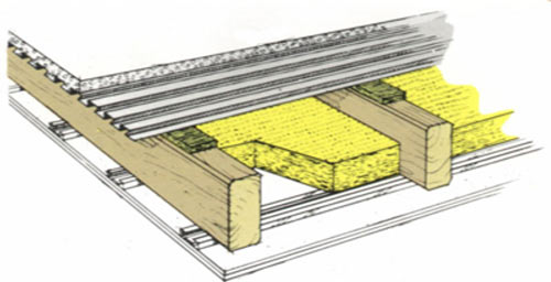 Lewis Schwalbenschwanzplatten