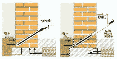 Horizontalabdichtung