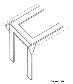 Stabilisierung eines alten Tisches durch  angeschraubte Winkel
