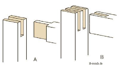 Schlitzzapfenverbindung