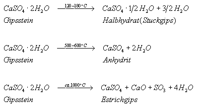 Erhärtungsreaktionen von Gips und Anhydrit