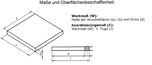 DIN 14411 Maße und Oberflächenbeschaffenheit Auszug