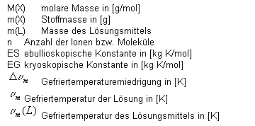 Erläuterung der Symbole Gefrierpunktserniedrigung