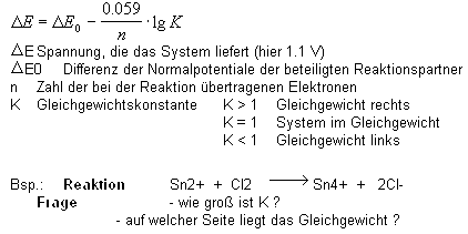 Beispiel Nernst-Gleichung