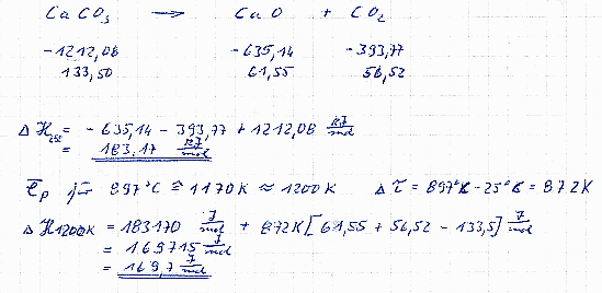 Reaktionsenthalpie-CaO