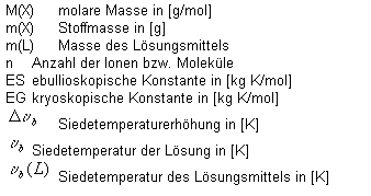 Berechnungsbeispiel Siedepunkt